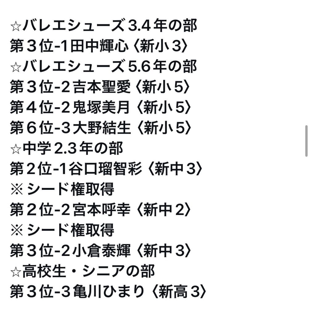 S__33243141_0-1006x1024 〈第12回NBAバレエコンクール鹿児島・結果報告〉メダル６つ！いただきました！